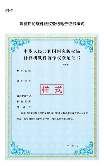 软件著作权